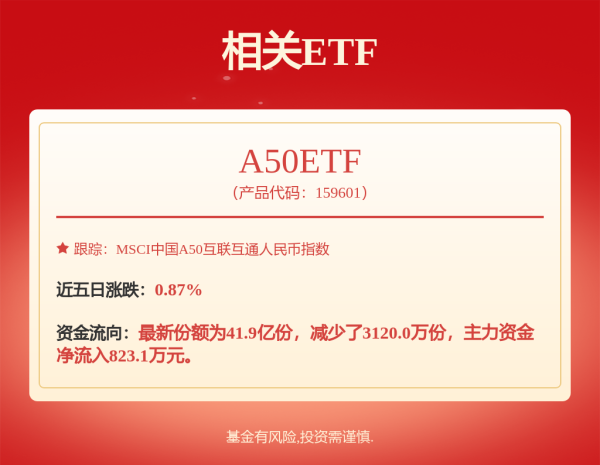 厦门股票配资 雷军和YU7都缺席上海车展，小米靠免费棒球帽上热搜？